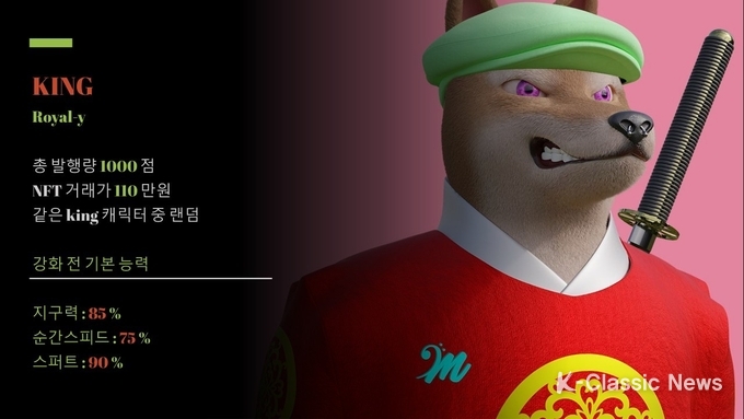 사진=K-DOG Royal-y 캐릭터