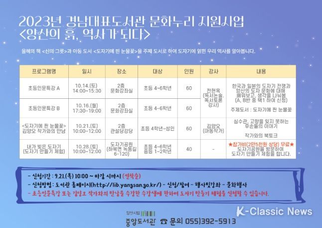 ‘양산의 흙, 역사가 되다’ 안내문