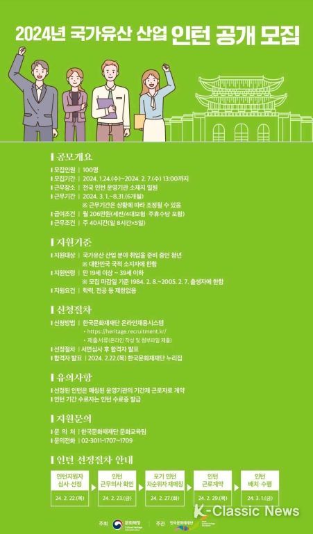 ‘2024년 국가유산 산업 청년 인턴 공개 모집’ 웹포스터