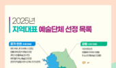 [ 탁계석 노트] 잘해도 그만, 못해도 그만, 공공예술에선 용납될 수 없다