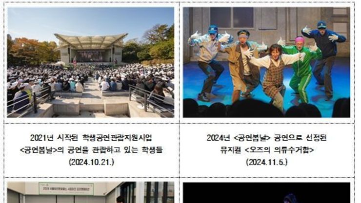 서울특별시, 토니상 휩쓴 K-뮤지컬 뒤엔 서울시 공연예술 생태계가 있었다