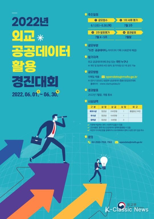2022 외교 공공데이터 활용 경진대회 개최