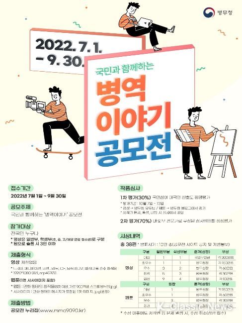 병무청, 국민과 함께하는‘병역이야기 공모전’개최