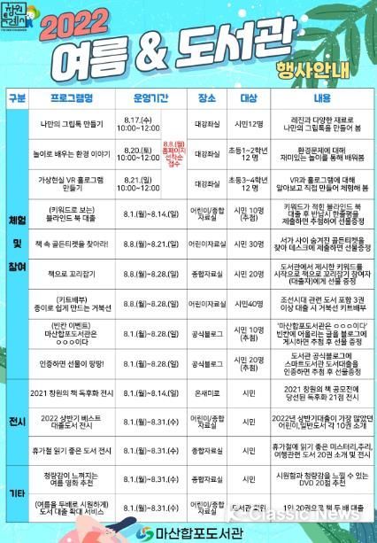 마산합포도서관, 8월 한 달간‘2022 여름·도서관’운영