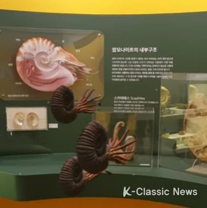 공룡의 세계, 백악기로 접속하세요