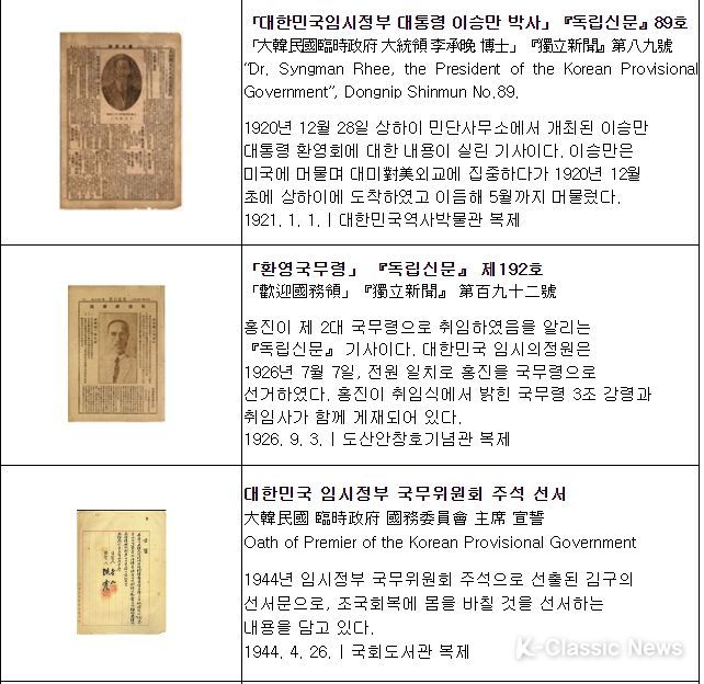 주요 전시 자료