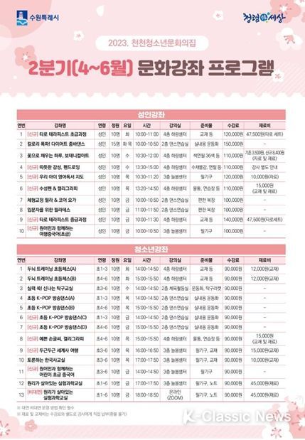 2023년 2분기(4~6월) 문화강좌