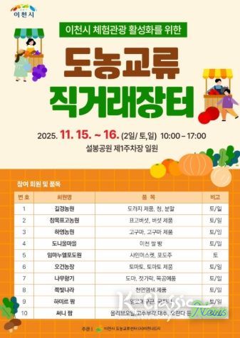 이천시, 체험관광활성화를 위한 도농 교류 직거래 장터 개최