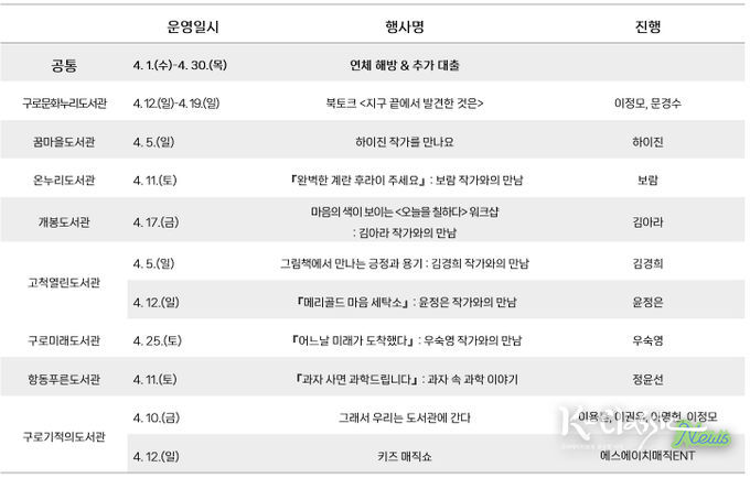 구로구립도서관 도서관의 날·도서관주간 주요 행사