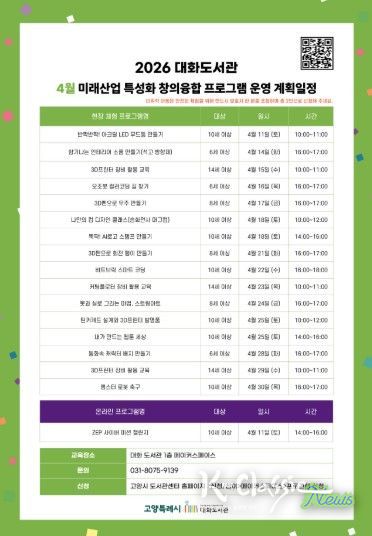 미래산업 특성화 창의융합 프로그램 운영 안내문